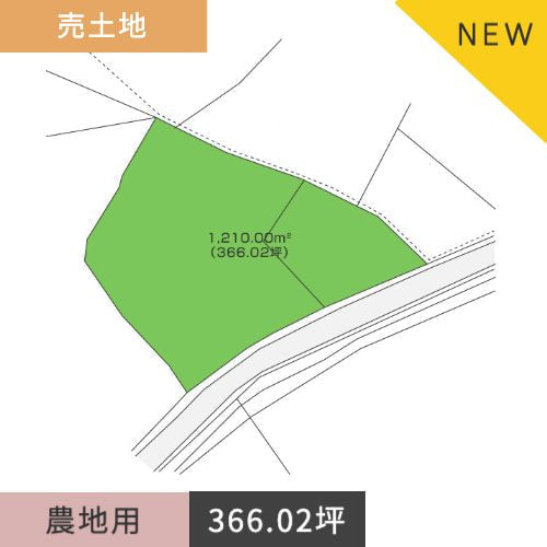 売土地 裾野市深良1,210.00㎡(366.02坪)