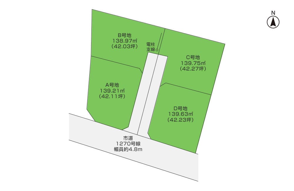 分譲地　裾野市岩波分譲地全4区画