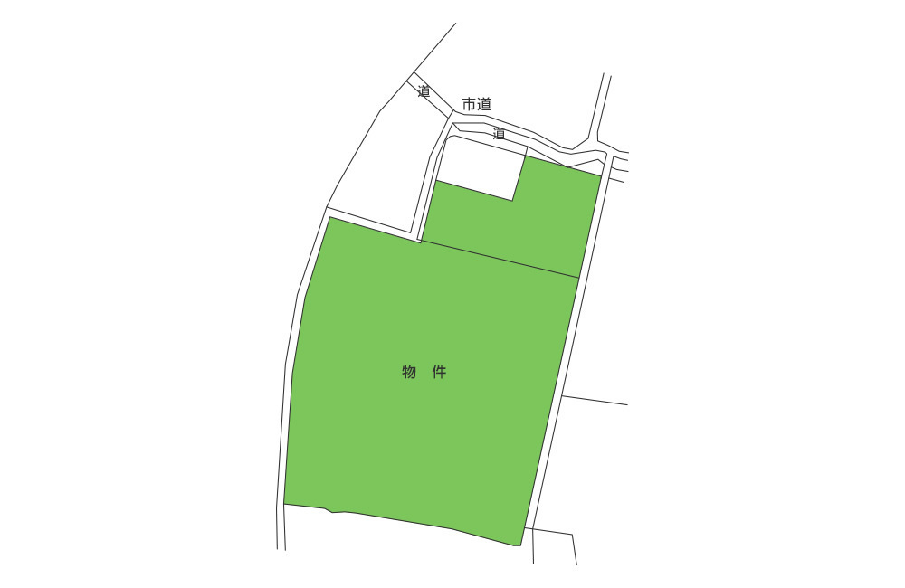 売農地 裾野市深石脇
